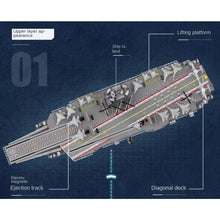 Load image into Gallery viewer, 3031PCS Military WW2 Large Class Fujian 003 Aircraft Carrier Model Toy Building Block Brick Gift Kids DIY Set New 1:395 Compatible Lego