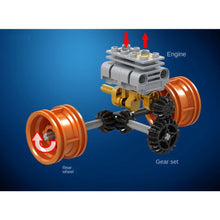 Load image into Gallery viewer, 369PCS MOC Technic City Construction Road Roller Compactor Model Toy Building Block Brick Gift Kids DIY Compatible Lego