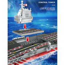 Load image into Gallery viewer, 838PCS Military WW2 003 Fujian Class Aircraft Carrier Model Toy Building Block Brick Gift Kids DIY Set New Compatible Lego