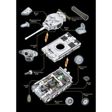 Load image into Gallery viewer, 1736PCS MOC Military Tiger Heavy Tank Figure Model Toy Building Block Brick Gift Kids DIY Set New 1:24 Compatible Lego