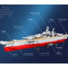 Load image into Gallery viewer, 2537PCS MOC Military Large Iowa Class Battleship Figure Model Toy Building Block Brick Gift Kids DIY Set New 1:300 Compatible Lego