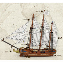 Load image into Gallery viewer, 637PCS MOC Sailboat Vessel Siguna Schooner Model Toy Building Block Brick Gift Kids DIY Set New Compatible Lego
