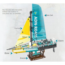 Load image into Gallery viewer, 675PCS MOC Technic Type 65 Sailboat Model Toy Building Block Brick Gift Kids DIY Set New Compatible Lego