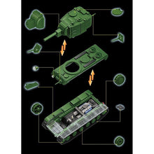 Load image into Gallery viewer, 1321PCS MOC Military KV-2 Heavy Tank Figure Model Toy Building Block Brick Gift Kids DIY Set New