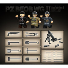 Load image into Gallery viewer, 658PCS Military PZ.BEOB.WG.II Sd.Kfz.121 Panzer Tank Figure Model Toy Building Block Brick Gift Kids DIY Set New Compatible Lego