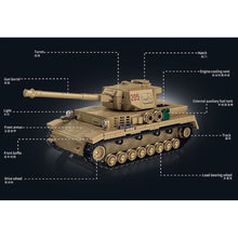 Load image into Gallery viewer, 806PCS MOC Military Panzer IV Tank Figure Model Toy Building Block Brick Gift Kids DIY Set New