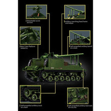 Load image into Gallery viewer, 703PCS MOC Military M40 Long Tom Motor Carriage Tank Figure Model Toy Building Block Brick Gift Kids DIY Set