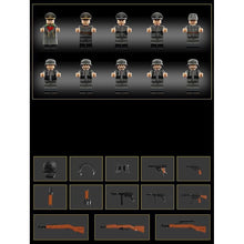 Load image into Gallery viewer, 4706PCS MOC Military Large Karl Gerat Model Toy Building Block Brick Gift Kids DIY Set New 1:28