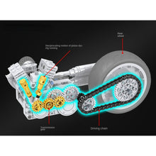 Load image into Gallery viewer, 709PCS MOC Technic Speed American Chopper Motorcycle Motor Bike Model Toy Building Block Brick Gift Kids Compatible Lego 1:6