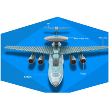 Load image into Gallery viewer, 202PCS Military KJ-2000 Mainring AWACS Air Plane Aircraft Model Building Block Brick Toy Gift Set Kids New Compatible Lego