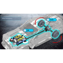 Load image into Gallery viewer, 1188PCS MOC Technic Speed Shelby GT Super Racing Sports Car Model Toy Building Block Brick Gift Kids Compatible Lego