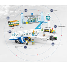 Load image into Gallery viewer, 1003PCS MOC City Airport Terminal Airplane Tower Figure Bus Scene Model Toy Building Block Brick Gift Kids DIY Compatible Lego

