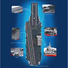 Load image into Gallery viewer, 3168PCS Military WW2 PLA Navy Large Fujian Class 003 Aircraft Carrier Figure Model Toy Building Block Brick Gift Kids DIY Set New Compatible Lego
