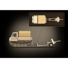 Load image into Gallery viewer, 606PCS MOC Military RSO 01 Raupenschlepper Ost Tractor 37mm Antitank Figure Model Toy Building Block Brick Gift Kids DIY Set New Compatible Lego
