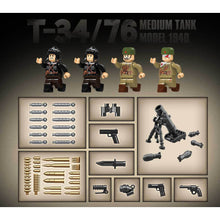 Load image into Gallery viewer, 1013PCS Military T34/76 1940 Medium Tank Figure Model Toy Building Block Brick Gift Kids DIY Set New Compatible Lego
