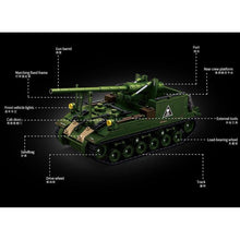 Load image into Gallery viewer, 703PCS MOC Military M40 Long Tom Motor Carriage Tank Figure Model Toy Building Block Brick Gift Kids DIY Set
