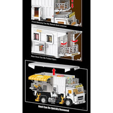 Load image into Gallery viewer, 2193PCS MOC Static Technic Speed Camper RV Recreational Vehicle Van Truck Scene Model Toy Building Block Brick Gift Kids DIY Set New
