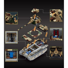 Load image into Gallery viewer, 1678PCS MOC Military Panther II Tank Figure Model Toy Building Block Brick Gift Kids DIY Set New 1:28
