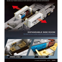 Load image into Gallery viewer, 1180PCS MOC Technic Speed White Luxury Home Motorhome RV Sports Model Toy Building Block Brick Gift Kids DIY Set New

