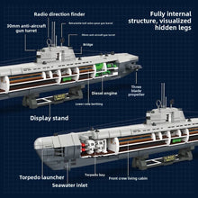 Load image into Gallery viewer, 1469PCS MOC Military Large Type U XXI Submarine Model Toy Building Block Brick Gift Kids DIY Set New
